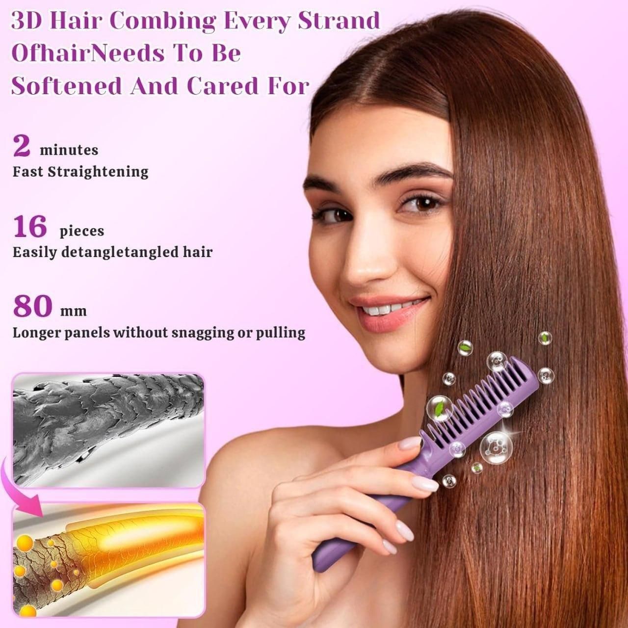 Mini Hair Straightener,